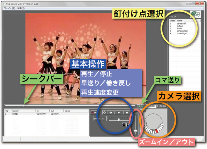 Peg-Scope Viewer(PSV)
C^tF[X